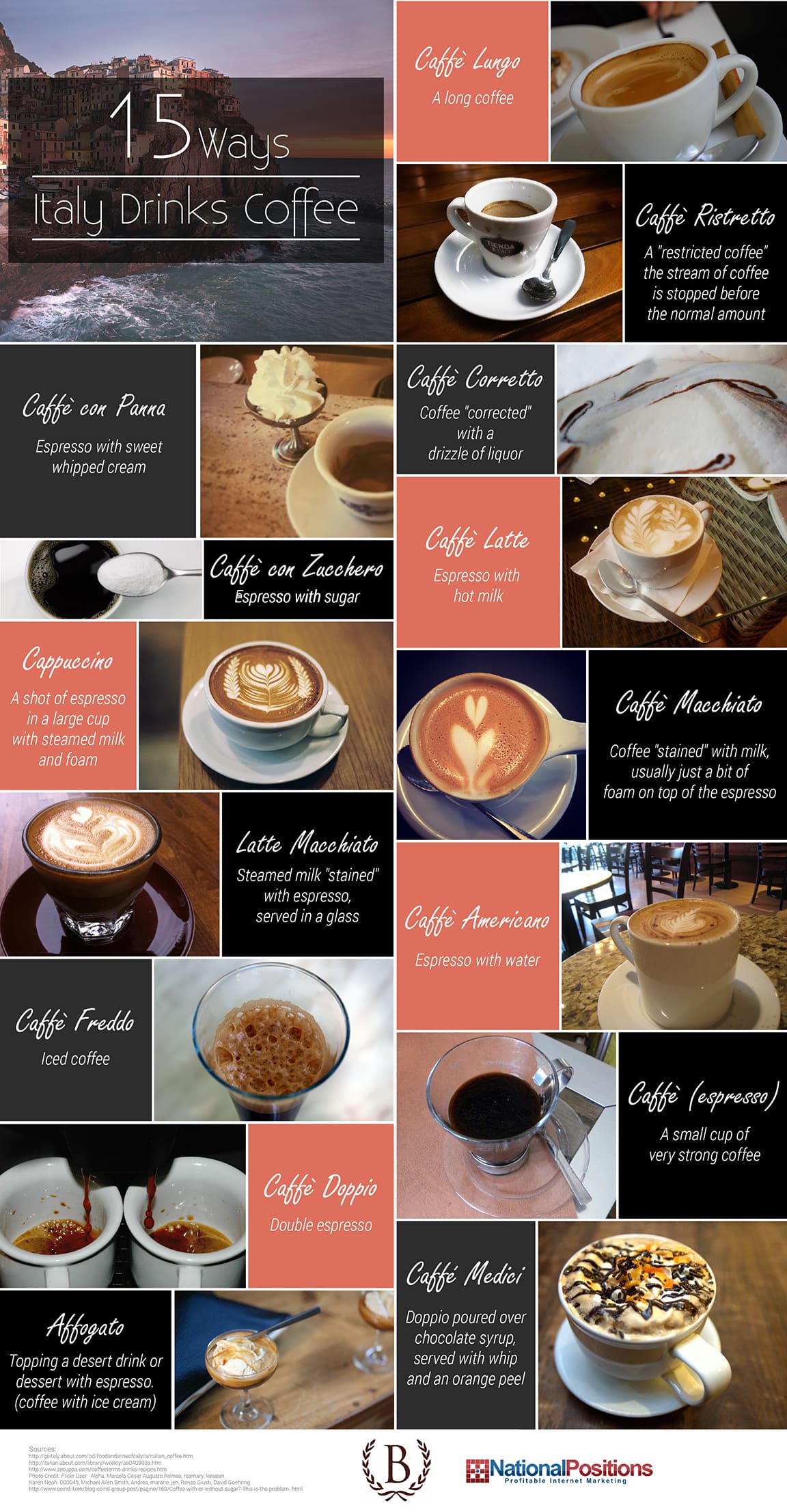 15 ways italy drinks coffee