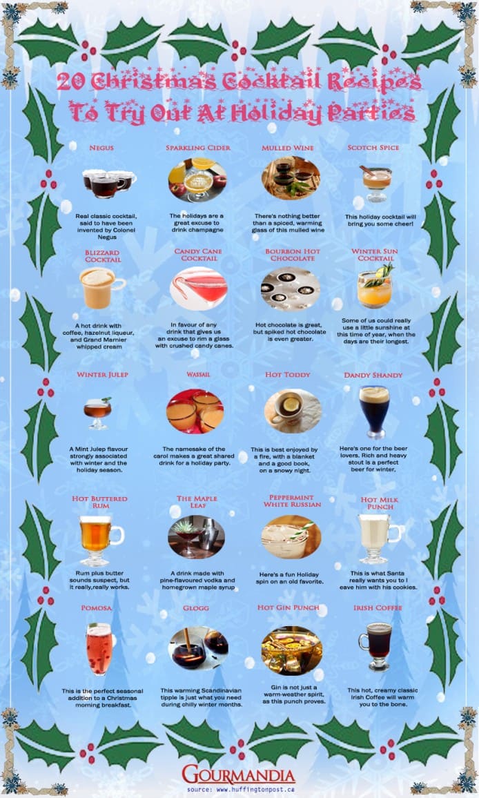 20 christmas cocktail recipes to try out at holiday parties