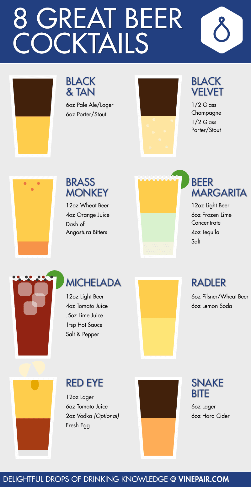8 great beer cocktails