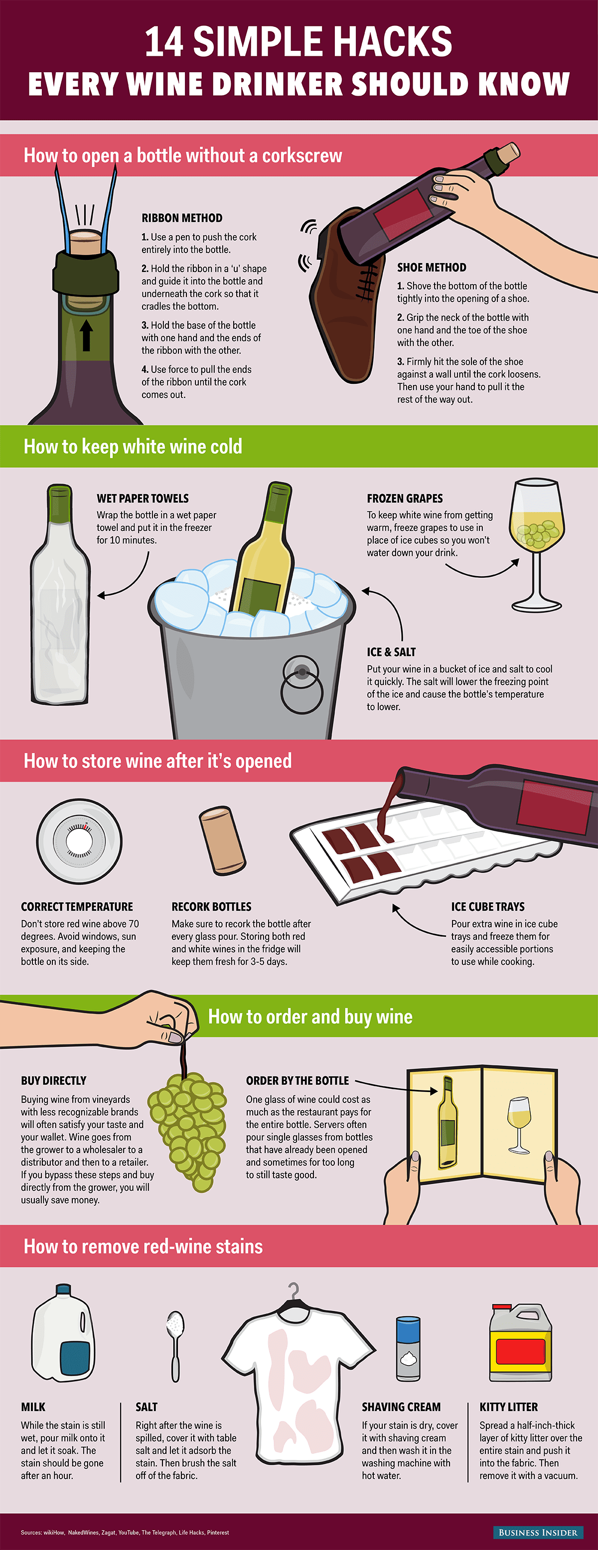 graphics winehacks