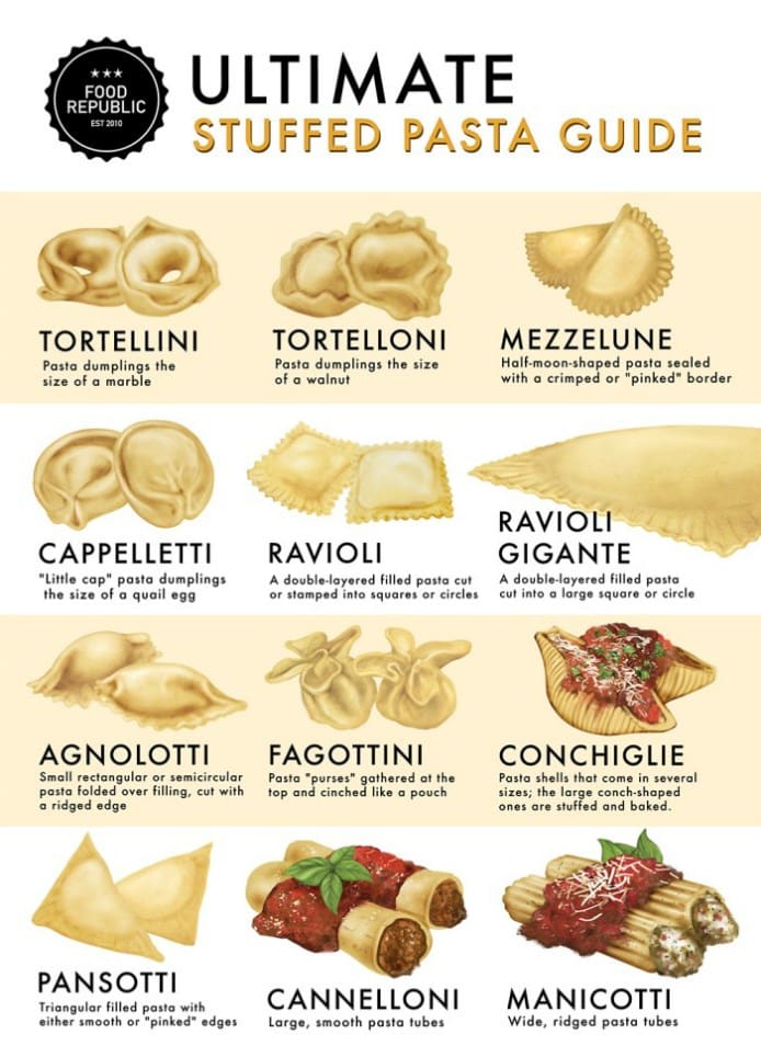 stuffed-pasta stuffed-pasta