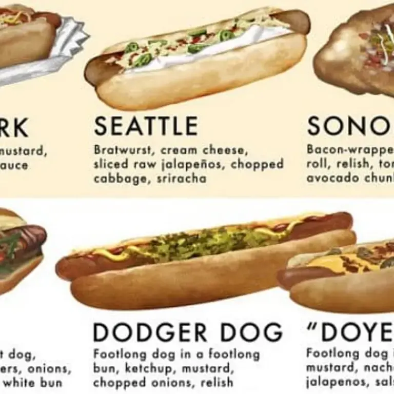 40 Hot Dog Styles From Around the World