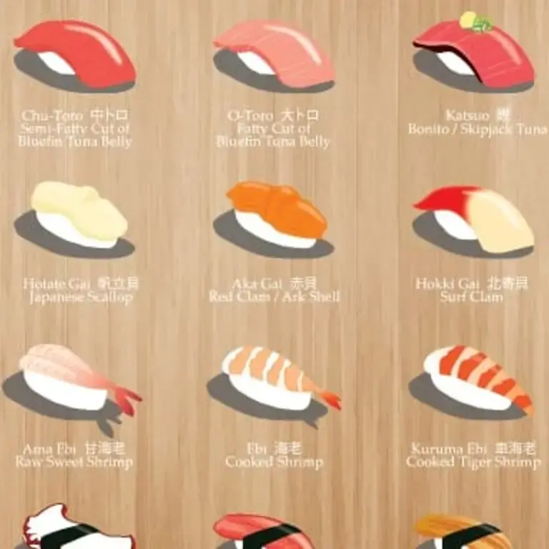 35 Traditional Sushi Pieces Explained