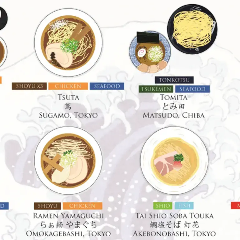 25 Best Ramen in Japan