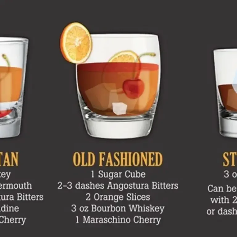 25 Whiskey Cocktail Recipes
