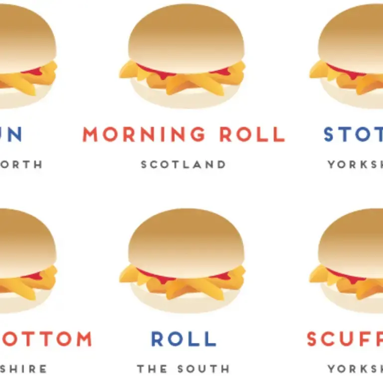 16 British Names for Bread