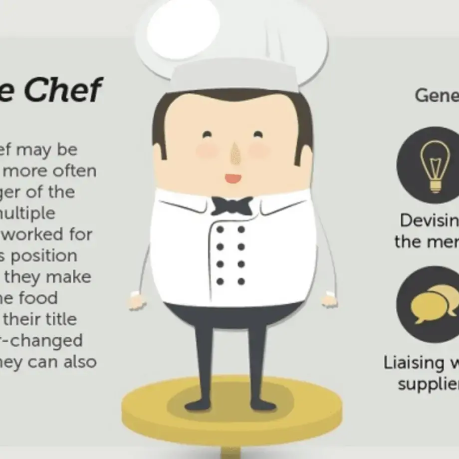 Original_14395_food-infographic