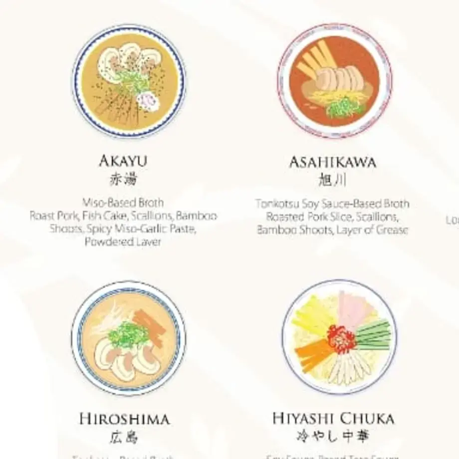 42 Types of Ramen Explained