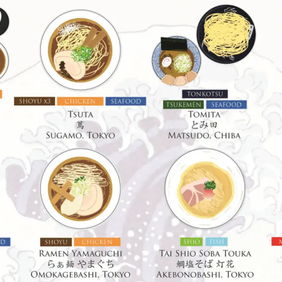25 Best Ramen in Japan