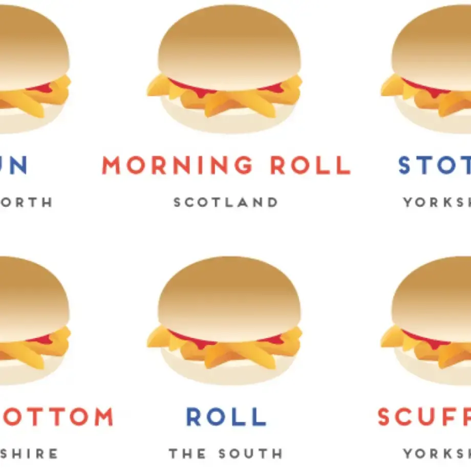 16 British Names for Bread