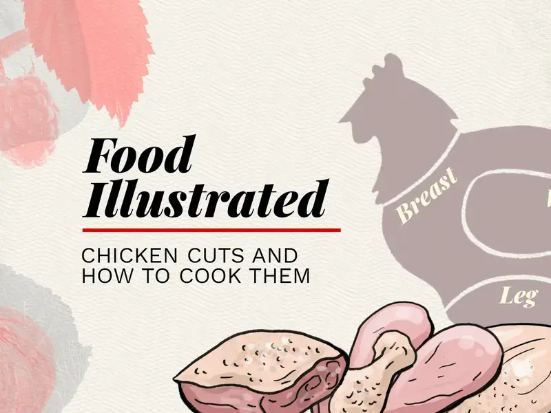 All the Different Cuts of Chicken