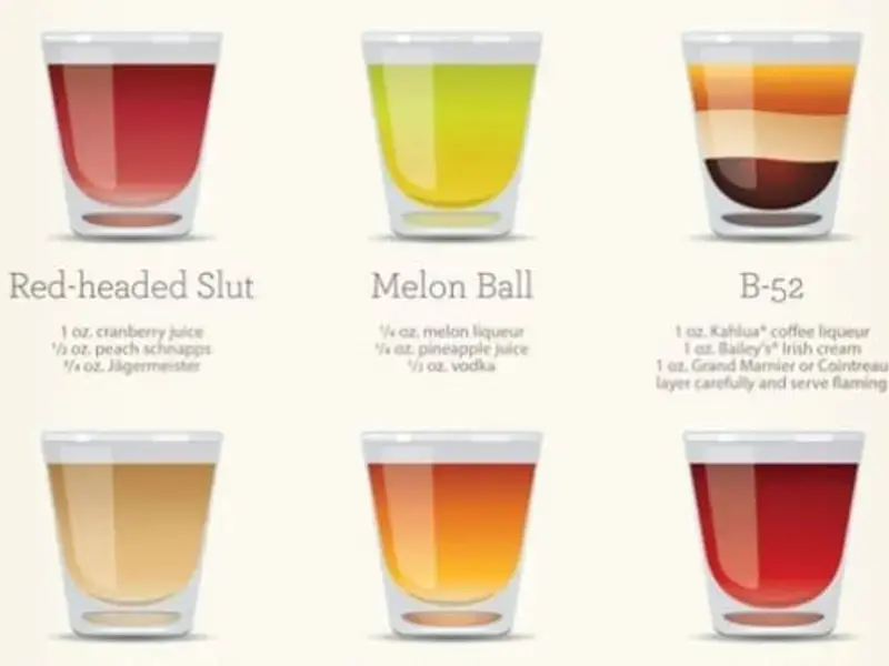 How Many of These Shots Have You Tried?