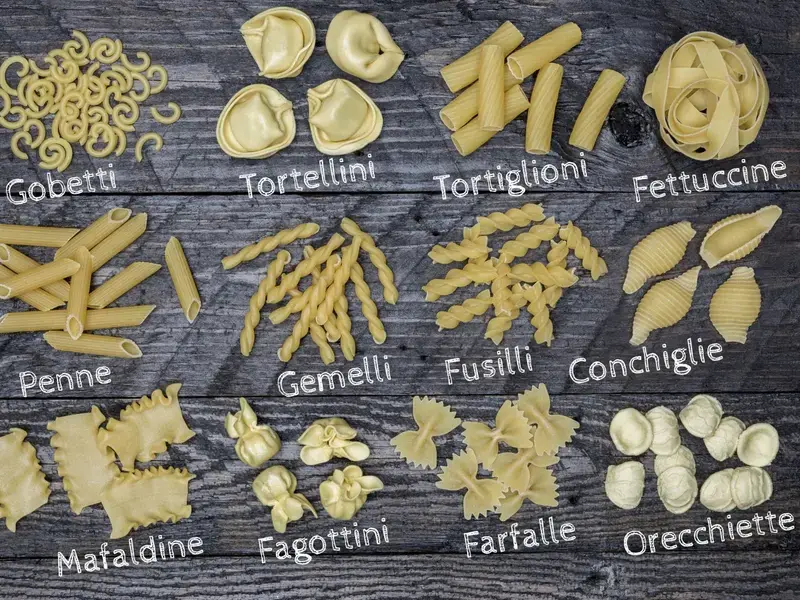 Types of pasta